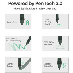 Piórko pasywne PW110