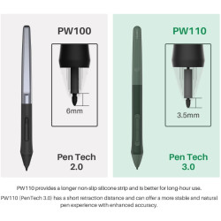 Piórko pasywne PW110